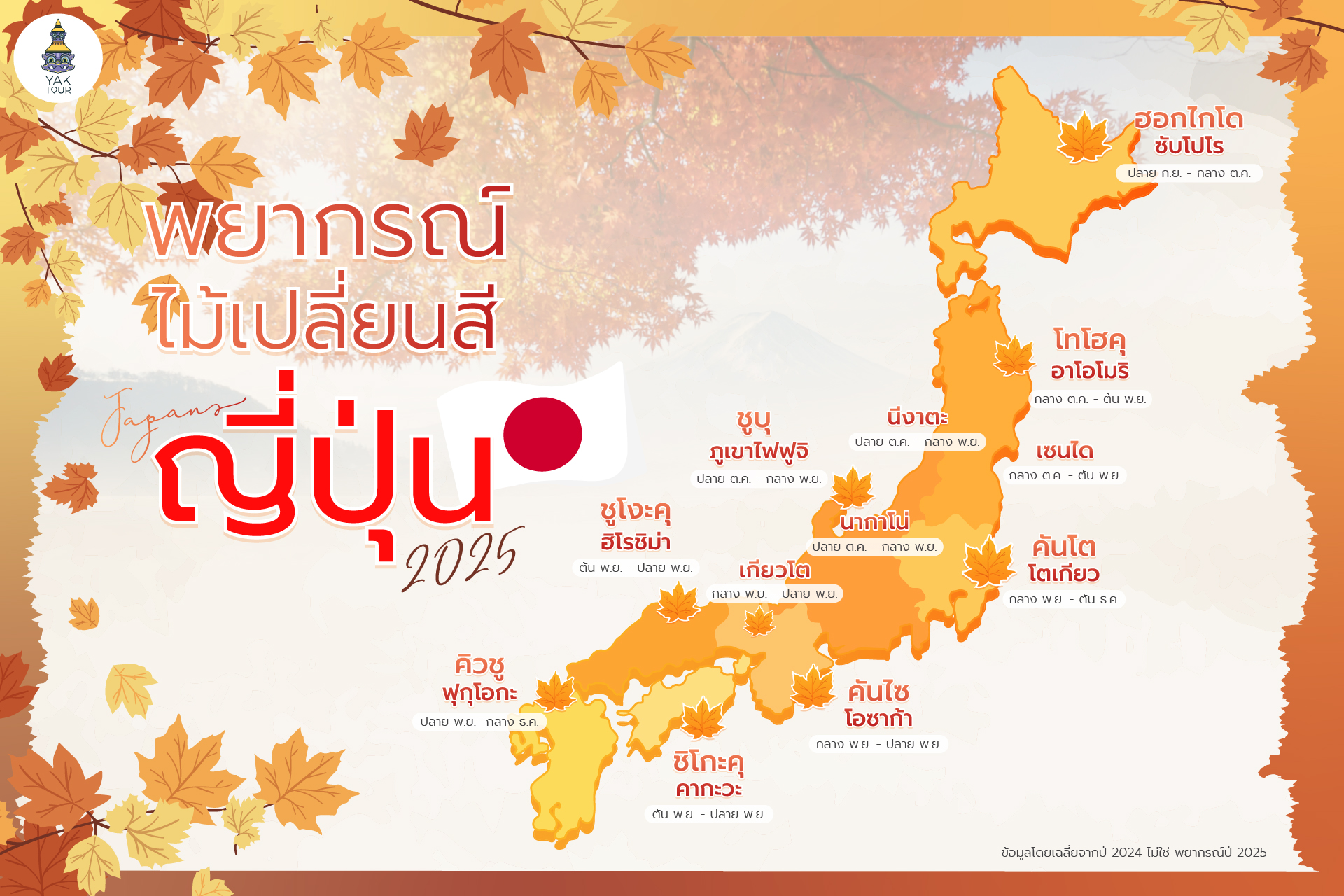 แผนที่พยากรณ์ใบไม้เปลี่ยนสี ญี่ปุ่น 2025